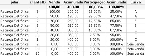 Recarga Eletrônica.png